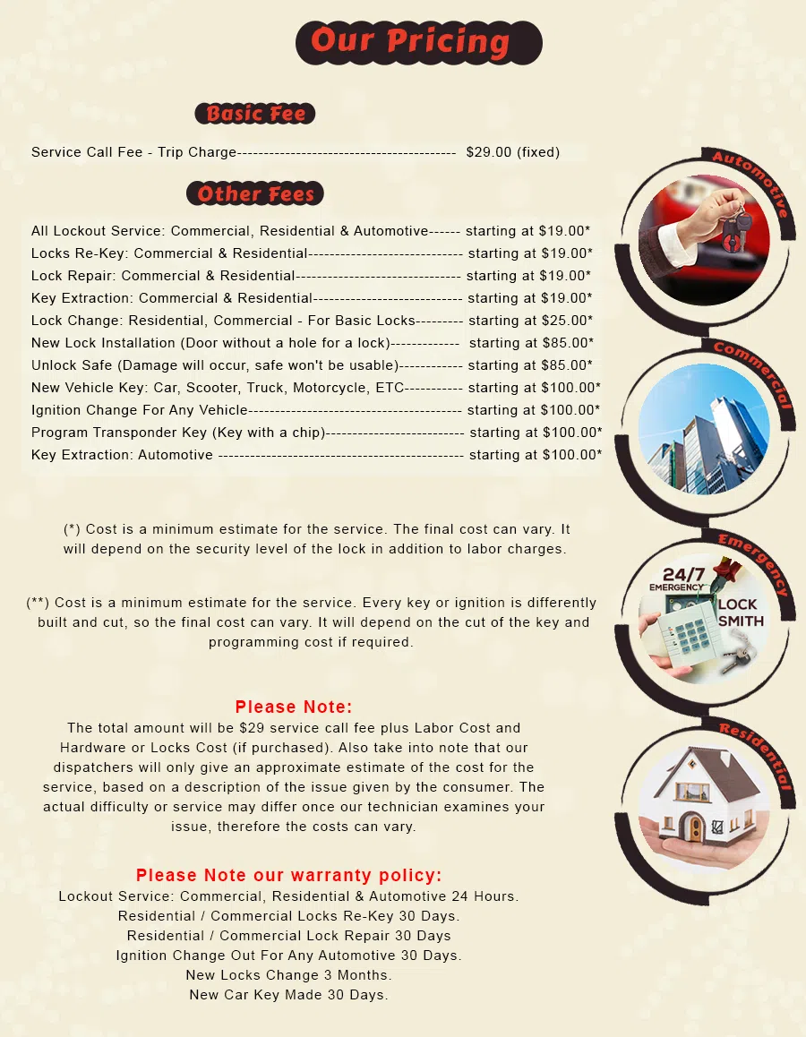 Northfield IL Locksmith Store Northfield, IL 847-893-0888